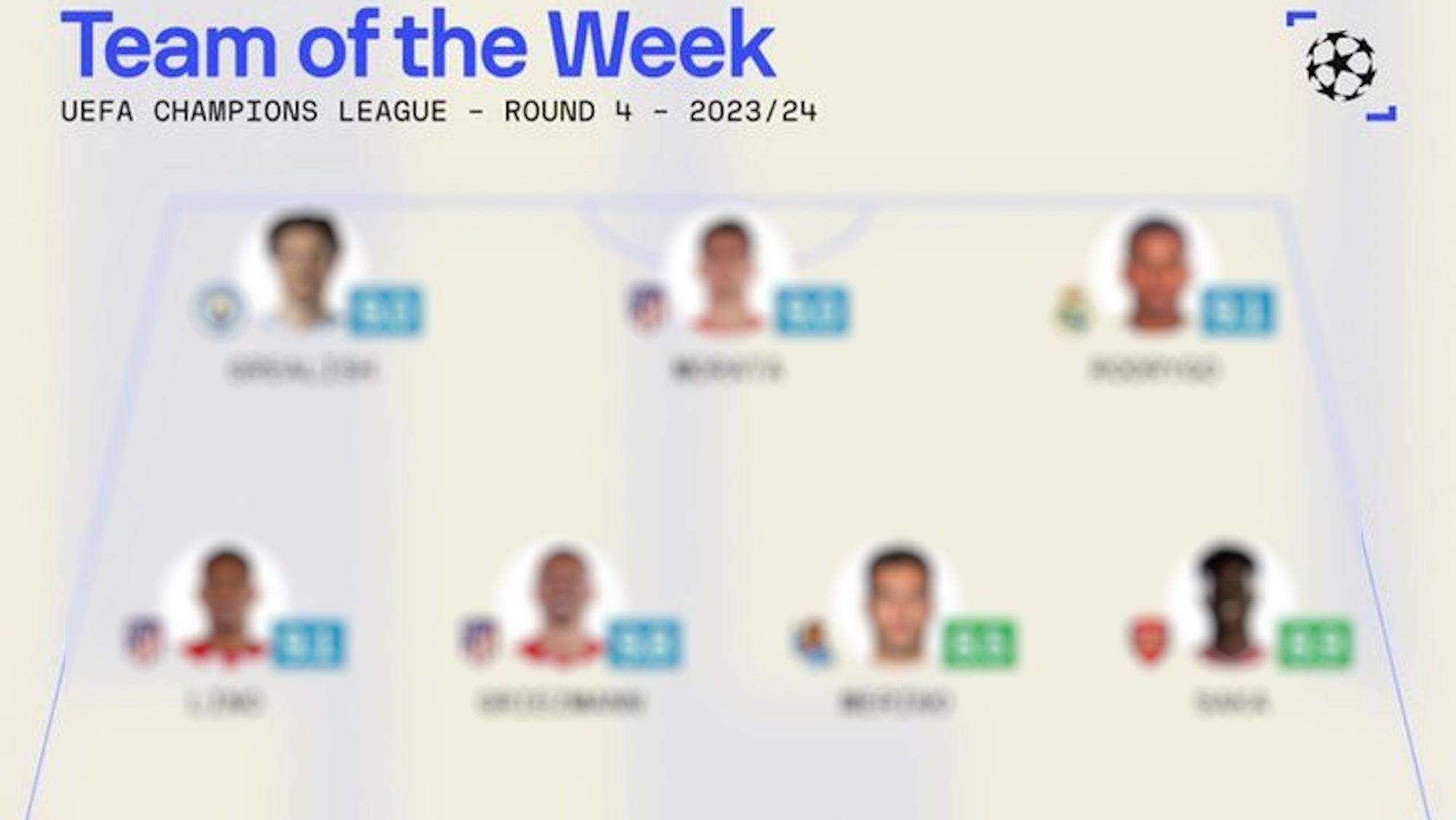 De suplentes a once ideal de la Champions reconocimiento justo por su partidazo De suplentes a once ideal de la Champions reconocimiento justo por su partidazo