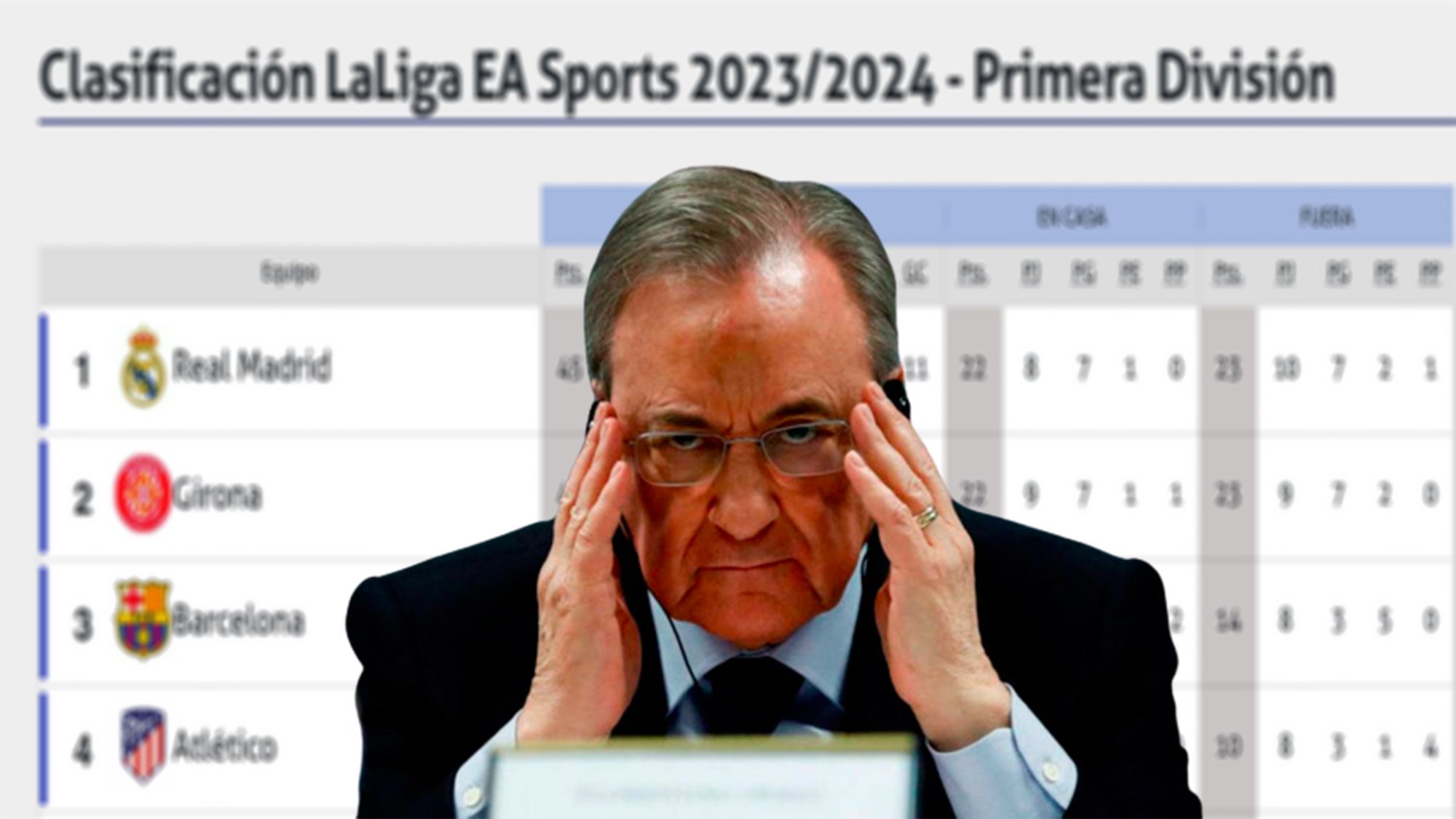 El Real Madrid, K.O., condenado a perder LaLiga  el dato al que se agarran el Barça y el Girona