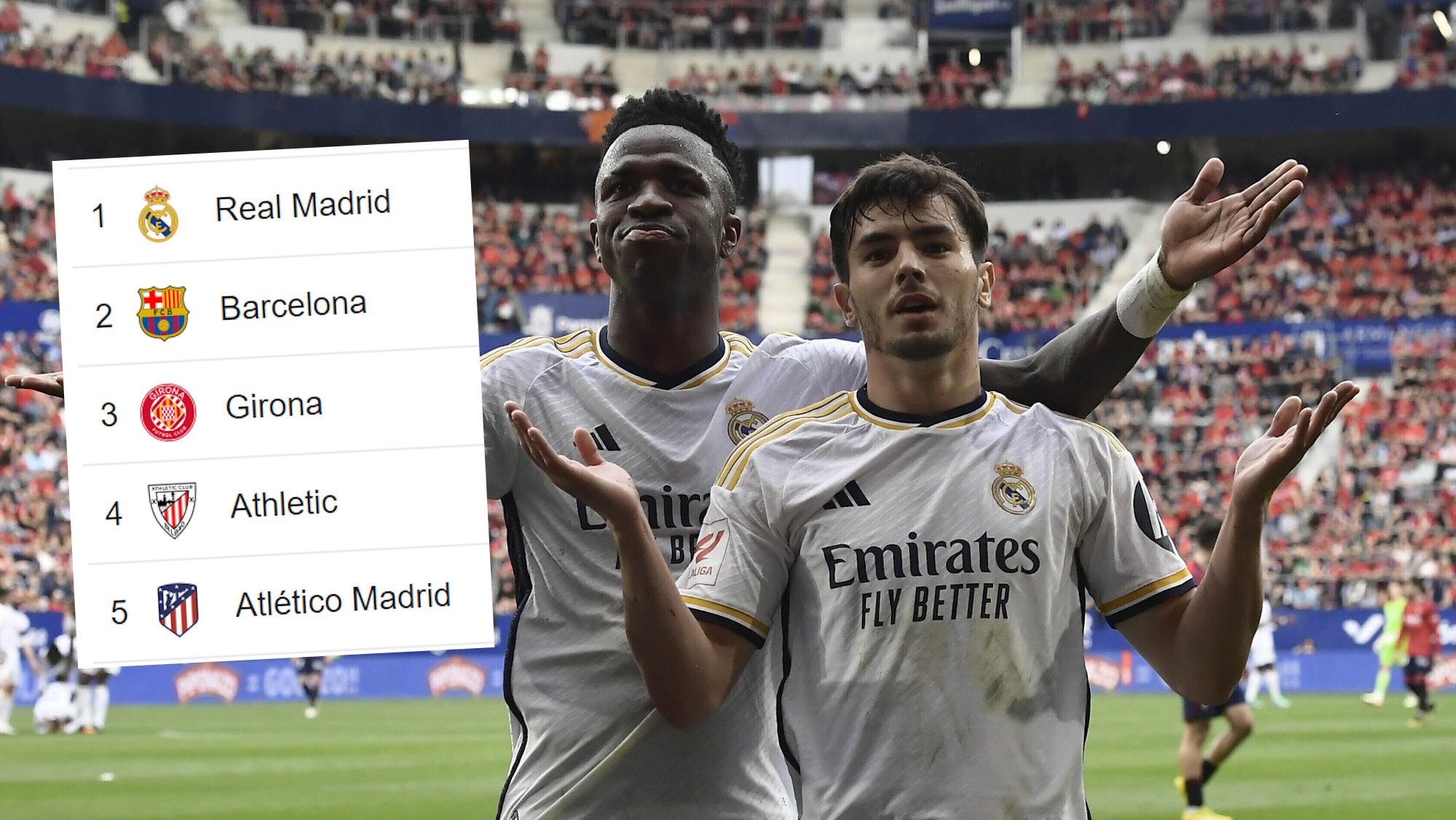 El Madrid hace cuentas para celebrar el alirón de LaLiga al descubierto los puntos necesarios