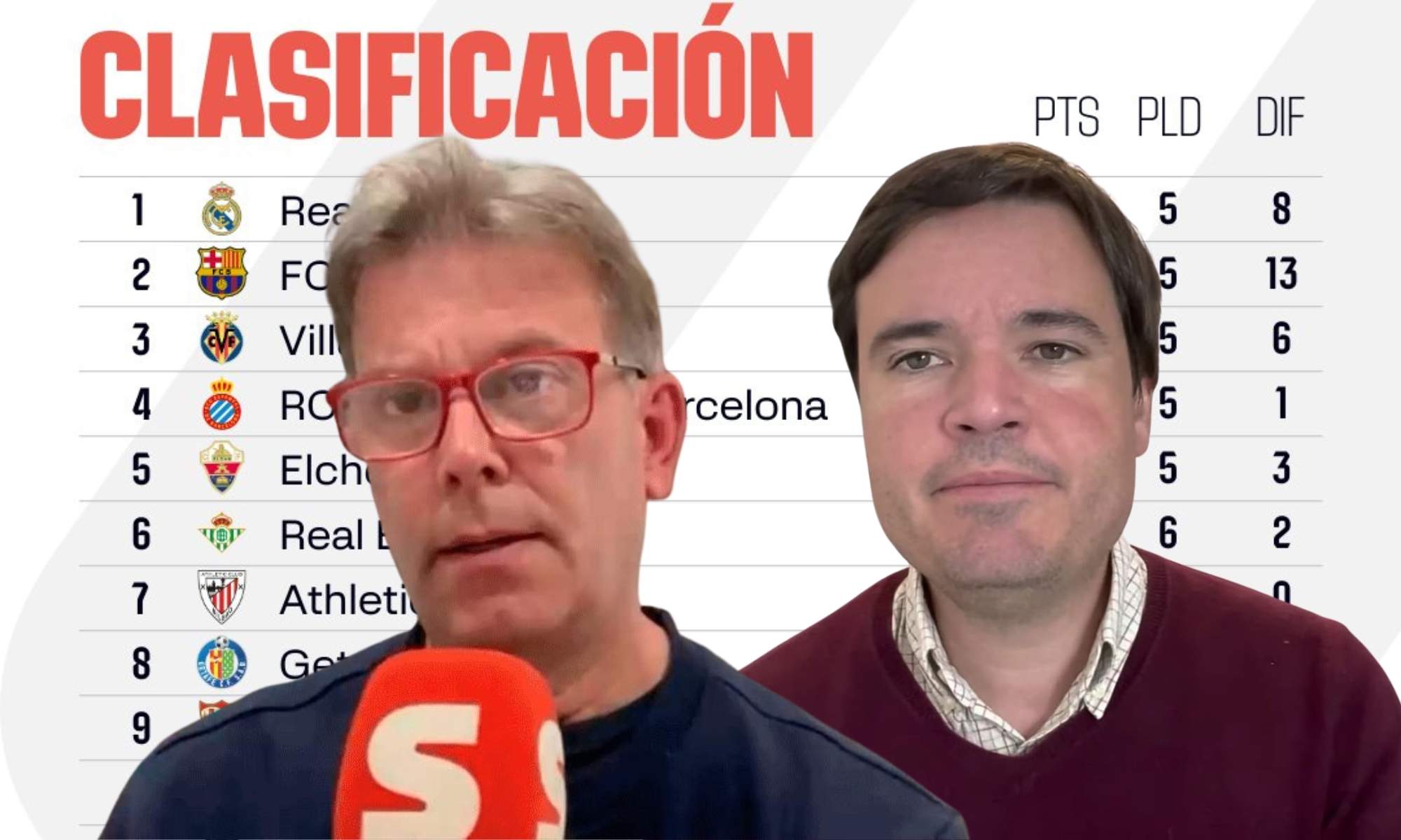 David Bernabéu y Ramón de Mon