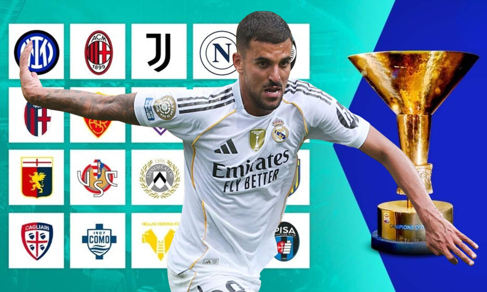 Dani Ceballos y Serie A Dani Ceballos y Serie A