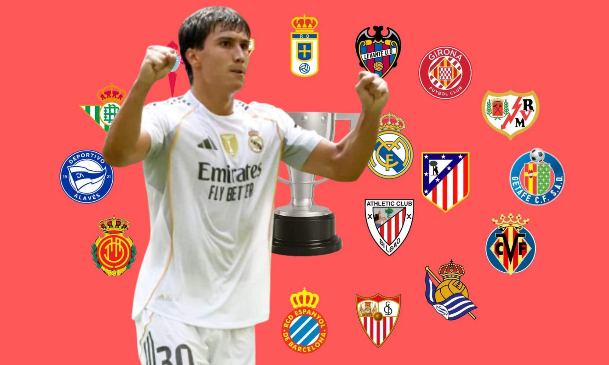 Gonzalo García y Equipos LaLiga Gonzalo García y Equipos LaLiga