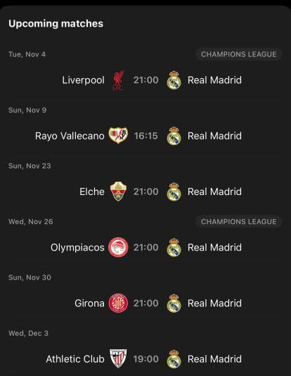 El calendario inmediato del Real Madrid El calendario inmediato del Real Madrid