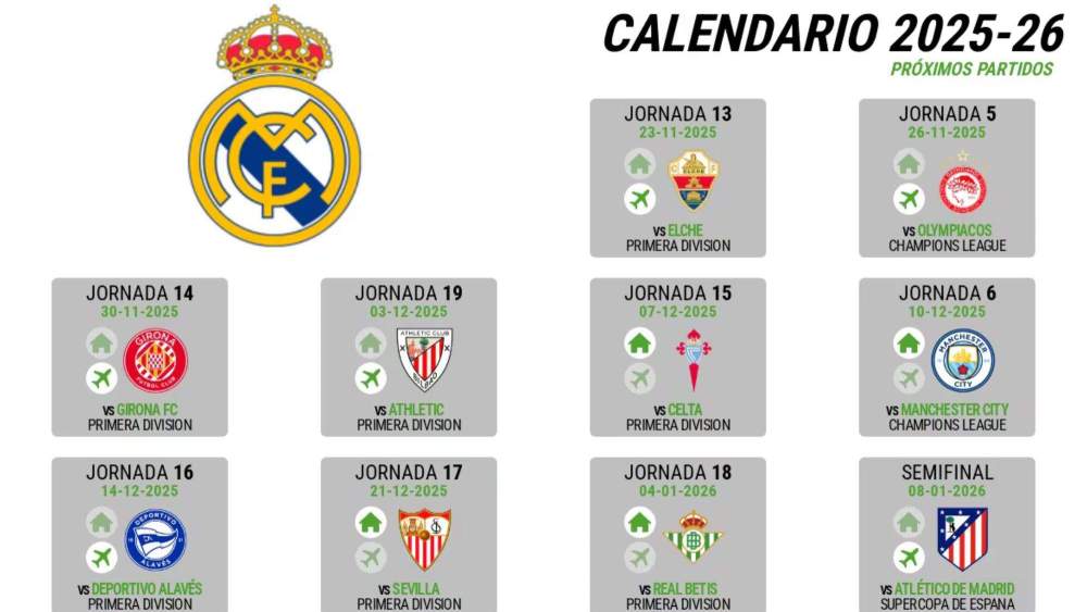 Próximos partidos del Real Madrid