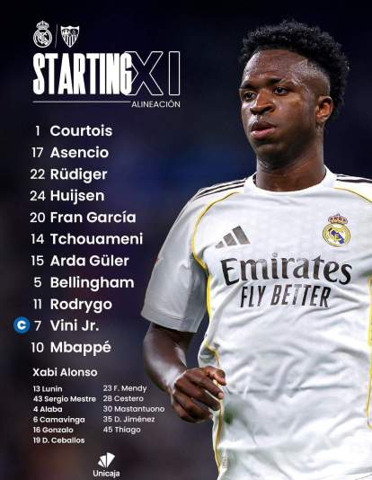 El once del Real Madrid ante el Sevilla El once del Real Madrid ante el Sevilla